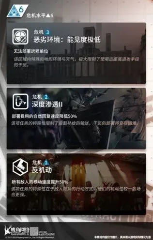 明日方舟玩法