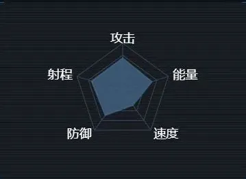 一路第二银河