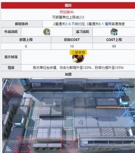 明日方舟突袭
