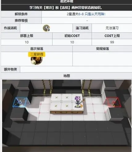 明日方舟关卡