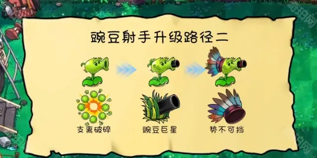 植物大战僵尸下载地址