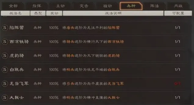 三国志效果分析