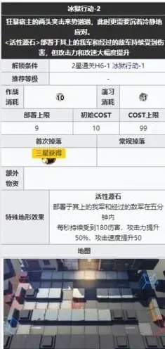 明日方舟绝境