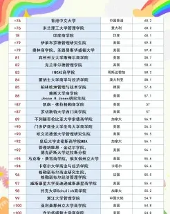 学院