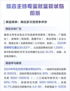 艺术专业