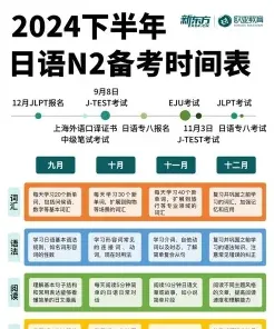 学习方法