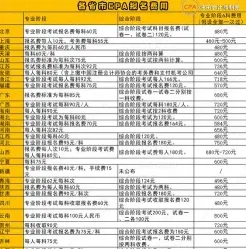 班型