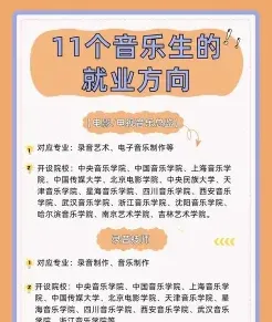 音乐学专业