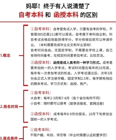 学习