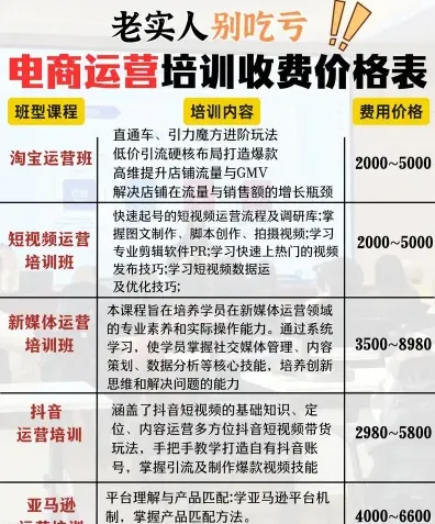 跨境电商培训