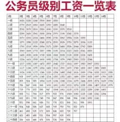 国家