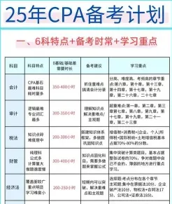 时间