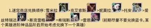 剑与远征平民