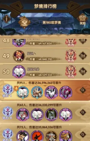 剑与远征怎么打