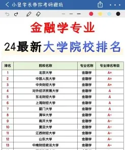 网络工程专业
