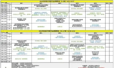 海洋资源开发