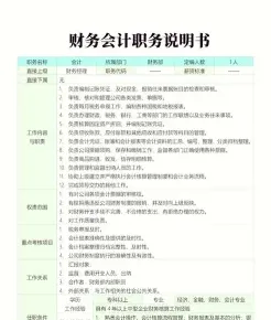 信息