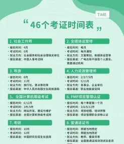 发放