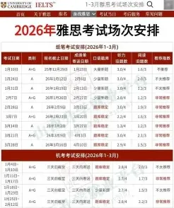 个月