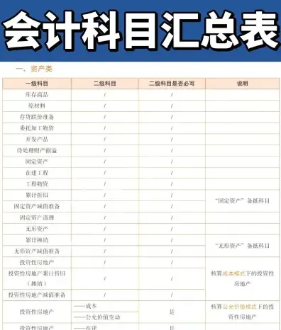 综合阶段