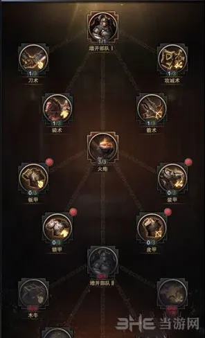 三国群英传兵法科技加点技巧