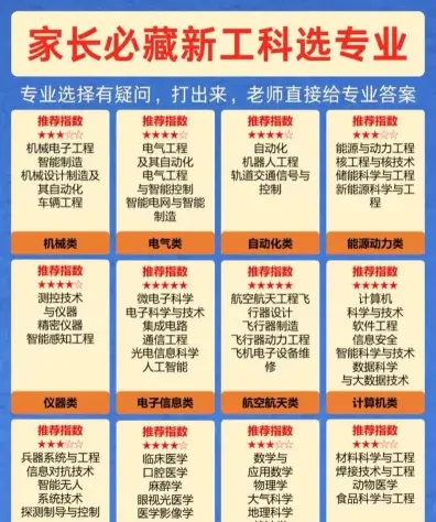 专业