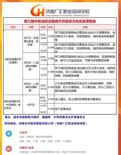 核生化