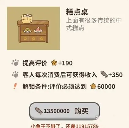 《动物餐厅》糕点桌设施获取教程