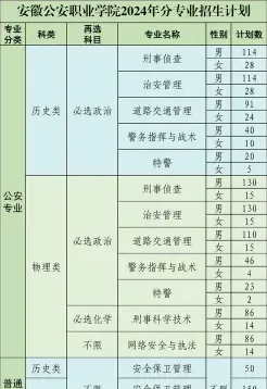 视听
