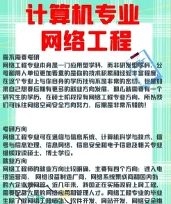 网络工程专业