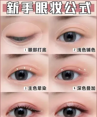 系统学习