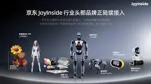 京东叫什么