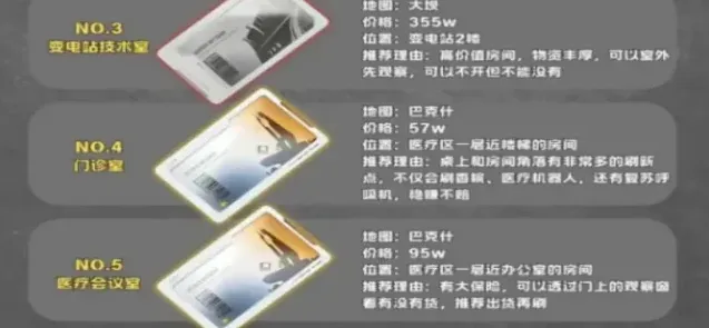 三角洲行动补货