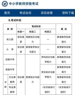 面试