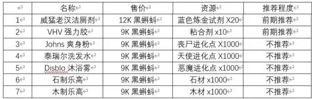 遇见蜗牛