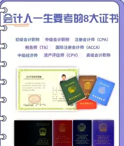 证书