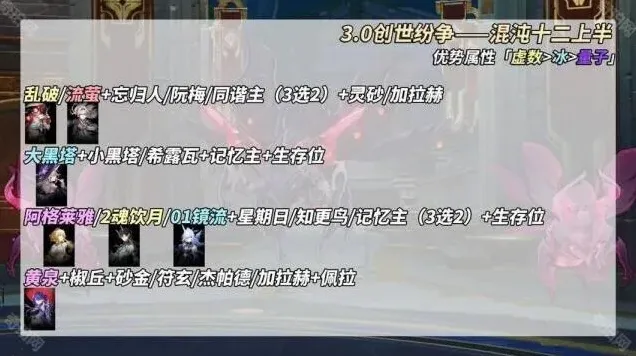 崩坏星穹铁道铁道