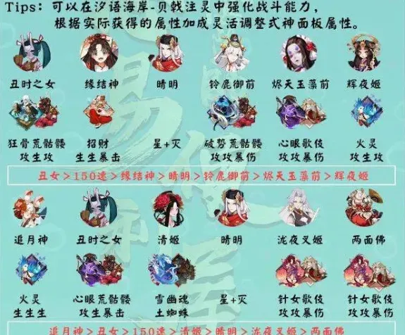 阴阳师玩法介绍