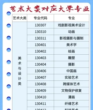 综合能力