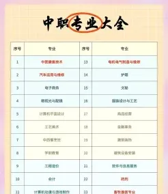 助产
