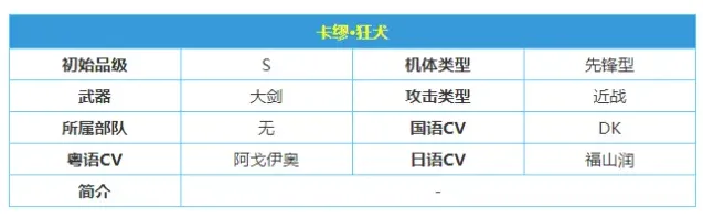 《战双帕弥什》狂犬意识搭配技巧