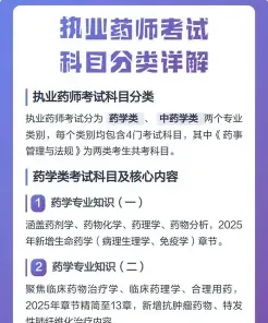 药学专业知识