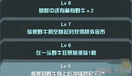 疯狂动物园9级栖息地怎么升级