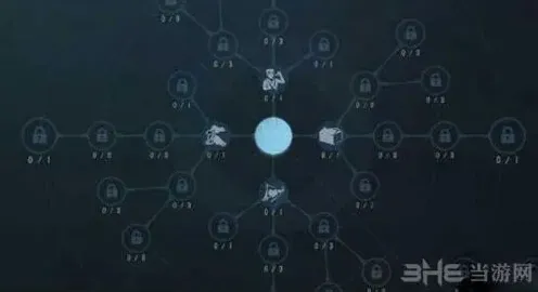 第五人格技能