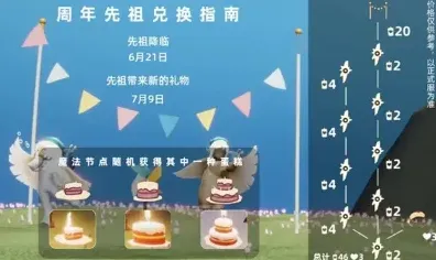 光遇周年庆蛋糕