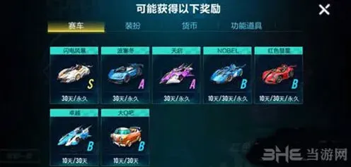QQ飞车属性