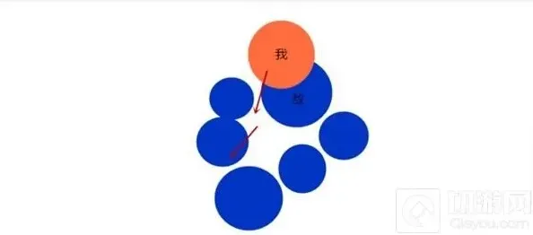 球球大作战：见缝插针策略指南