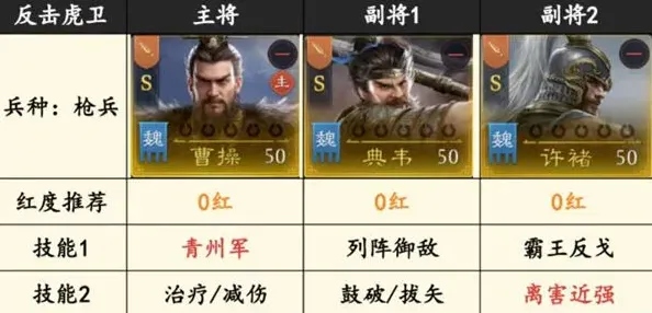 九牧之野怎么打出