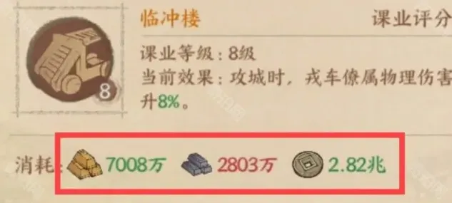 这城有良田任命