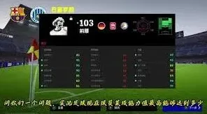 网易大神阵容